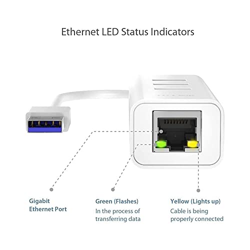 TP-Link USB 3.0 To Ethernet Adapter Hub - Image 2