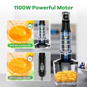 turelar Immersion Blender Handheld 1100W Stick Blender
