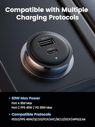 UGREEN 63W USB C Car Charger Adapter - Image 3