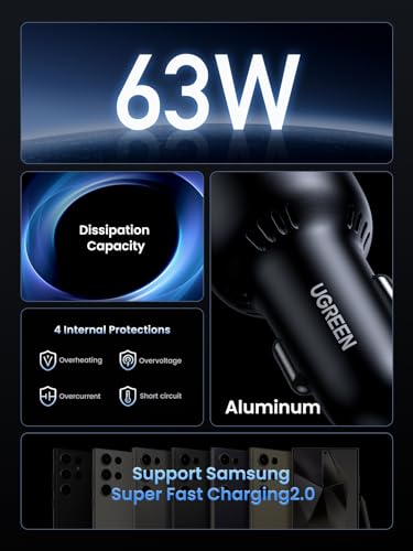 UGREEN 63W USB C Car Charger Adapter - Image 5
