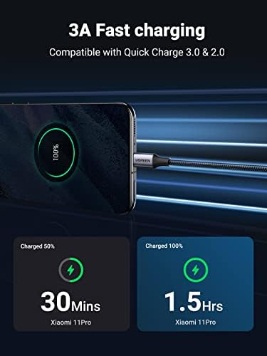 UGREEN Right Angle USB C Cable, USB A - Image 3