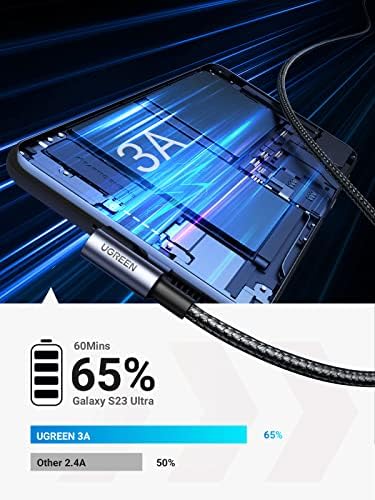 UGREEN Right Angle USB C Cable, USB A - Image 2