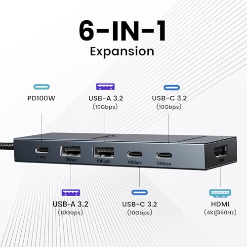 UGREEN USB-C Hub 6 In 1 10Gbps - Image 2