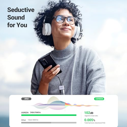 UGREEN USB C to 3.5mm Headphone Charger Adapter - Image 3