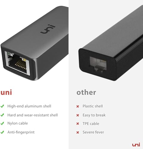 uni USB To Ethernet Adapter, Driver Free - Image 5