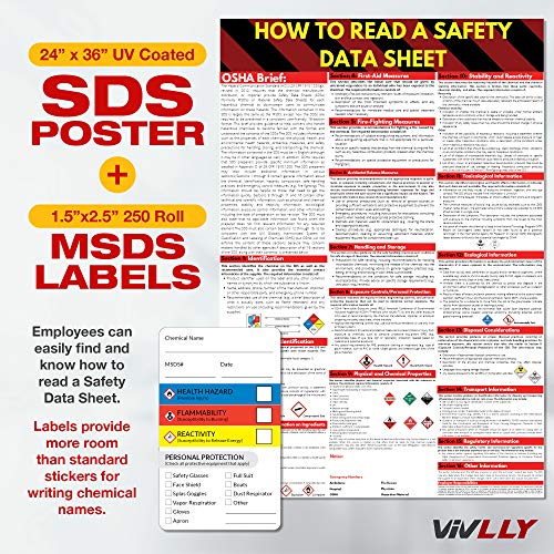 Vivlly MSDS Wall Station - 3 Inch Binder - Image 3