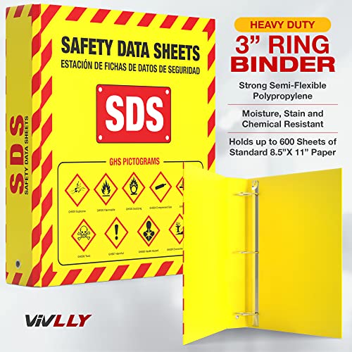 Vivlly MSDS Wall Station - 3 Inch Binder - Image 2