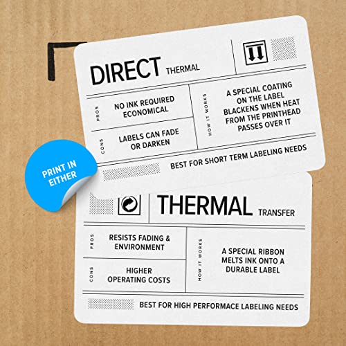 ZEBRA ZD621 Direct Thermal Desktop Printer - Image 4