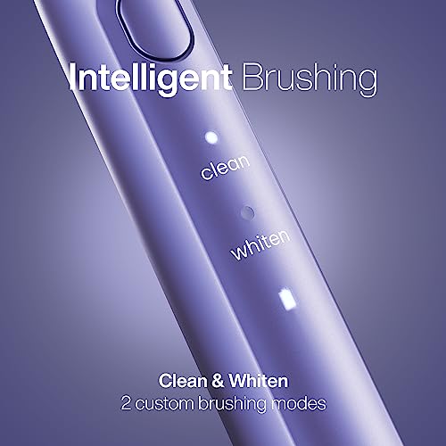 Aquasonic ADA-Accepted Rechargeable Toothbrush, Lilac - Image 3