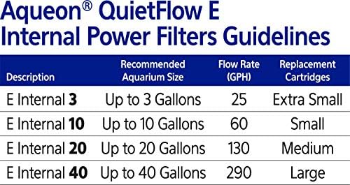 Aqueon QuietFlow E Internal Aquarium Filter - Image 2