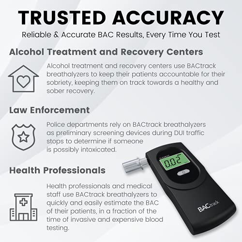 BACtrack Element Breathalyzer | Professional-Grade Accuracy - Image 4