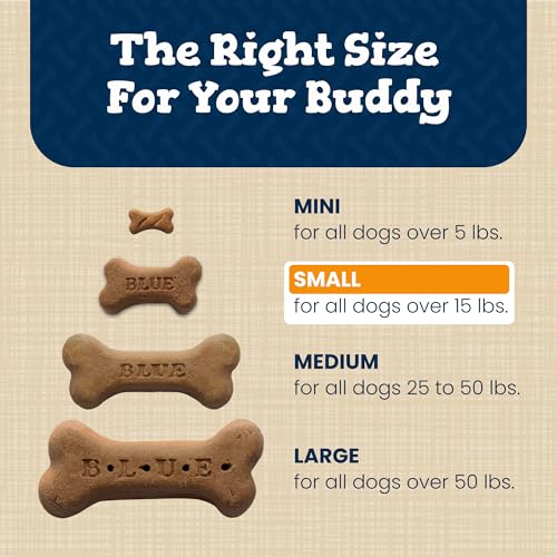 Blue Buffalo Small Natural Dog Treats, Crunchy Biscuits - Image 5