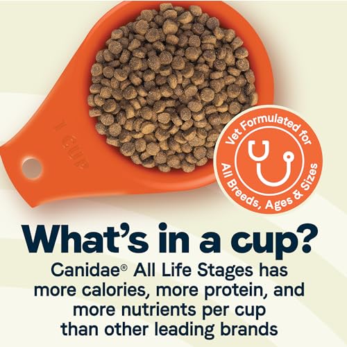 CANIDAE Lamb Meal & Rice Formula Dog Food - Image 4