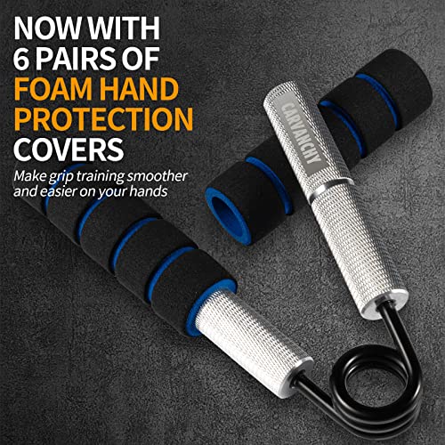 Carvanchy Grip Strength Trainer Set, 50-300LB - Image 2