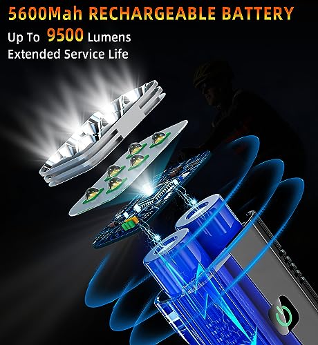 Cuytgsg 2024 6 LED 9500 Lumen Bike Lights - Image 2