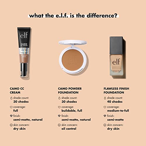 e.l.f. Flawless Finish Foundation, Medium Coverage Beige - Image 4