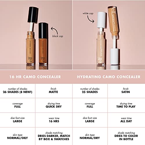 e.l.f. Hydrating Camo Concealer, Full Coverage, Satin Finish - Image 3