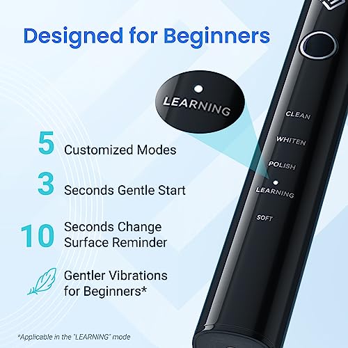 Etekcity Sonic Electric Toothbrush For Adults - Image 3