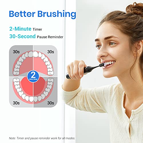 Etekcity Sonic Electric Toothbrush For Adults - Image 5