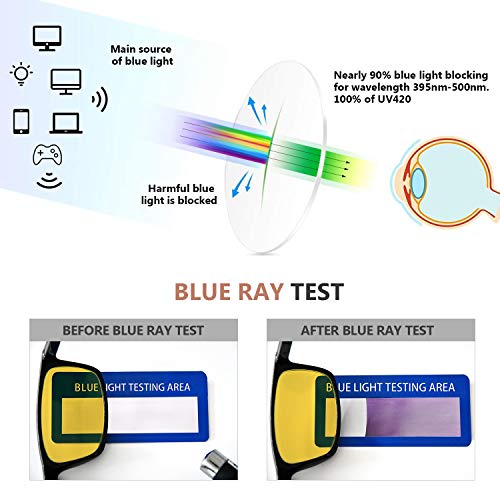 Eyekepper Blue Light Filter Glasses +0.75 - Image 5