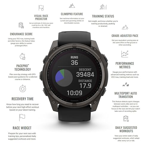 Garmin Fenix 8 Solar Sapphire GPS Smartwatch - Image 5