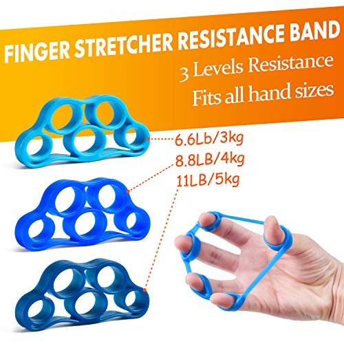 IMENSEAS Grip Strength Trainer 7 Pack Adjustable - Image 4