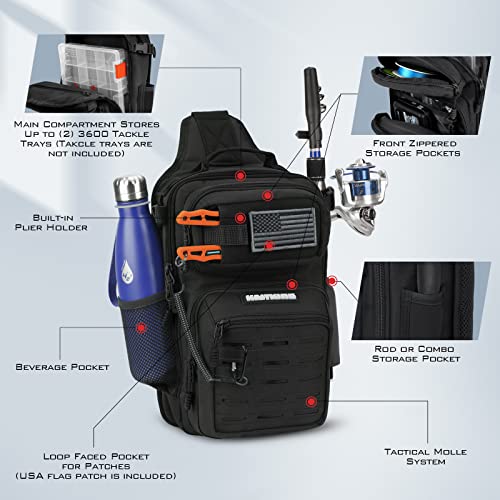KastKing BlowBak Tactical Fishing Sling Bag - Image 4