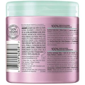 L’Oreal Paris EverPure Exfoliating Scalp Detox Scrub
