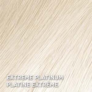 L’Oreal Paris Feria Multi-Faceted Permanent Hair Color