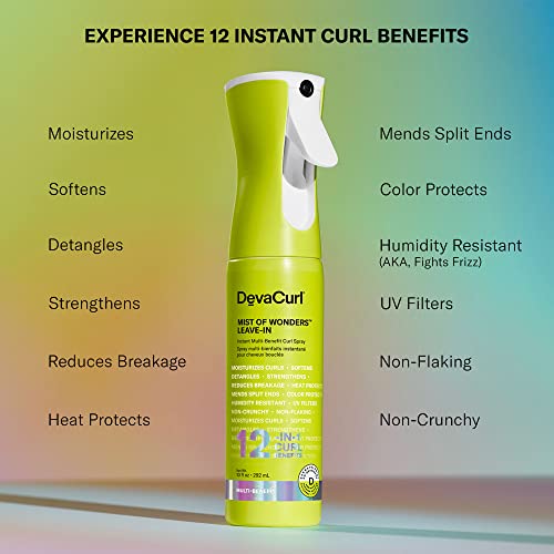 Mist Of Wonders Multi-Benefit Curl Spray - Image 2