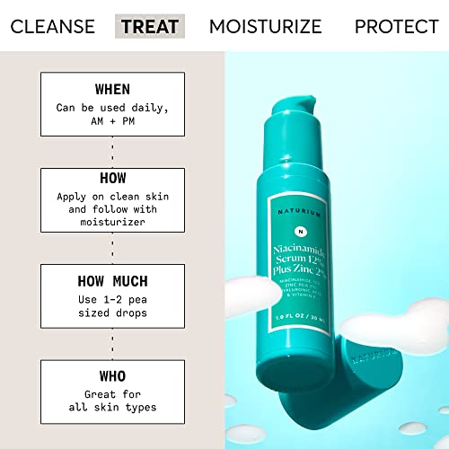 Naturium Niacinamide Face Serum 12% + Zinc 2% - Image 2