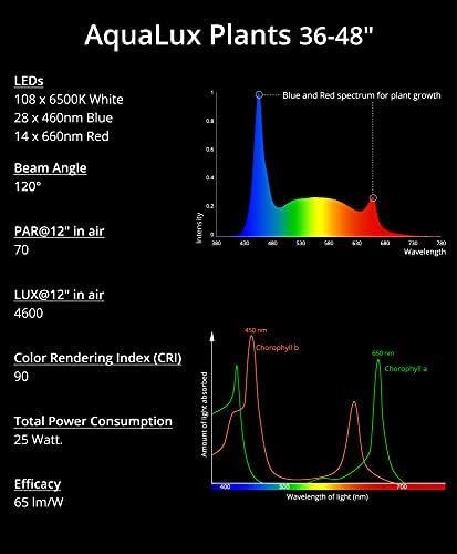 NICREW Full Spectrum LED Aquarium Light, Timer - Image 5