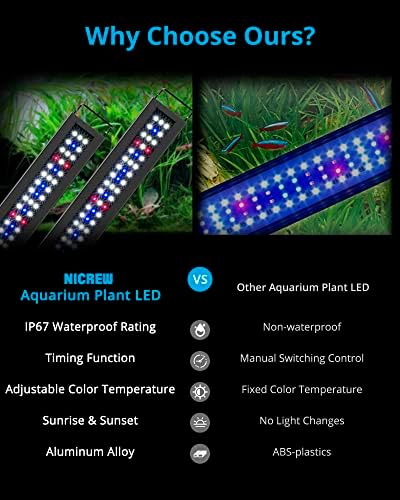 NICREW Full Spectrum LED Aquarium Light, Timer - Image 2