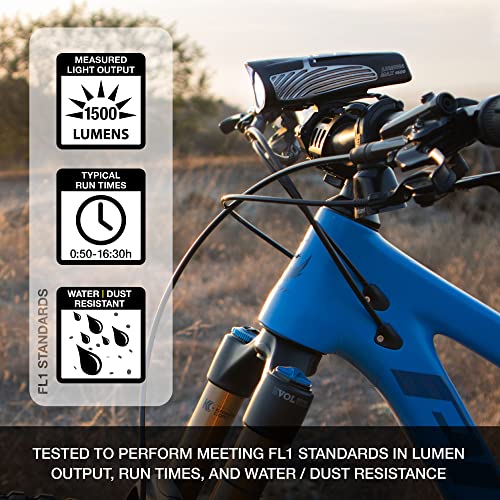 NiteRider Lumina Max 1500 Lumen Rechargeable Headlight - Image 2