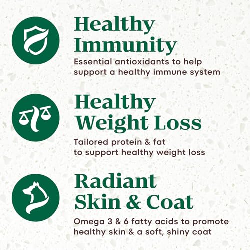 Nutro Ultra Adult Weight Management Dog Food - Image 5