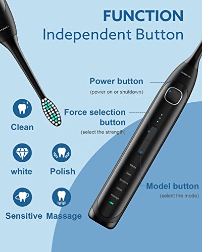 Operan Sonic Rechargeable Toothbrush With Smart Timer - Image 3