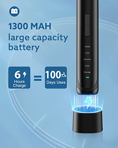 Operan Sonic Rechargeable Toothbrush With Smart Timer - Image 5
