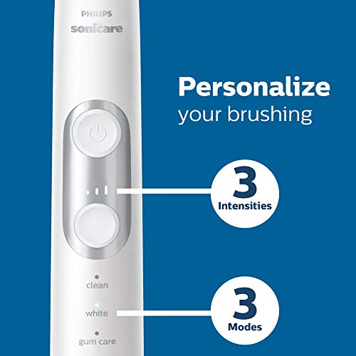 Philips Sonicare ProtectiveClean 6100 Electric Toothbrush, White HX6877/21 - Image 3