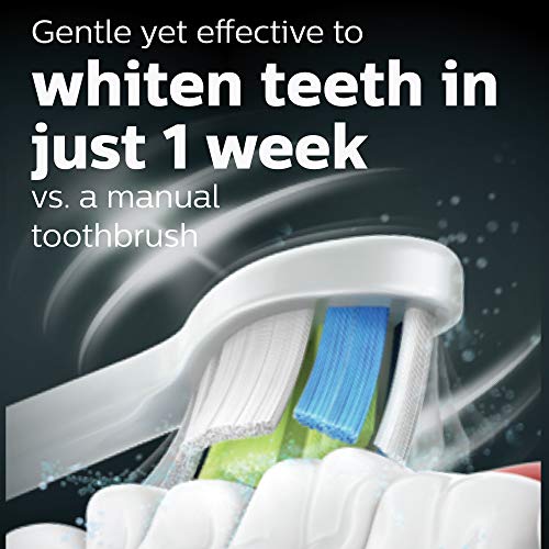 Philips Sonicare ProtectiveClean 6100 Electric Toothbrush, White HX6877/21 - Image 2