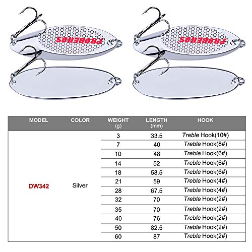 PROBEROS Fishing Spoons Lures Bass Baits Tackle - Image 5