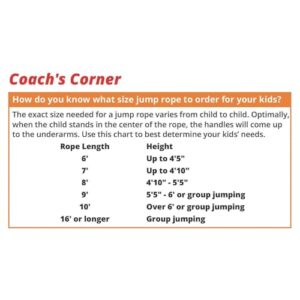 S&S Worldwide Make Your Own Jump Rope Pack