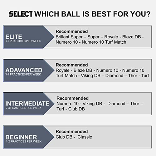 Select Select Classic Soccer Ball - Image 5