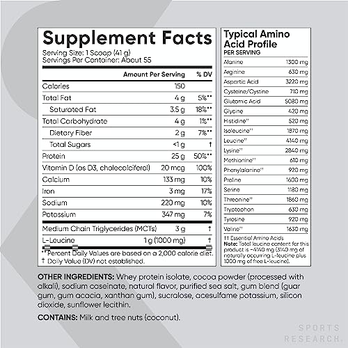 Sports Research Creatine Monohydrate, Chocolate Whey Protein, Waist Trimmer - Image 3