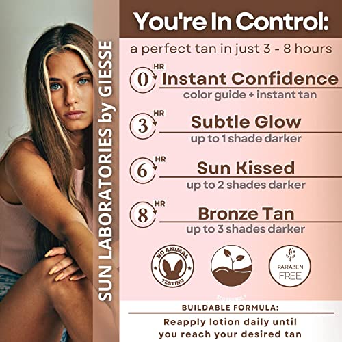 Sun Laboratories by Giesee Dark Sunsation Sunless Tanning Lotion 8 oz - Image 4