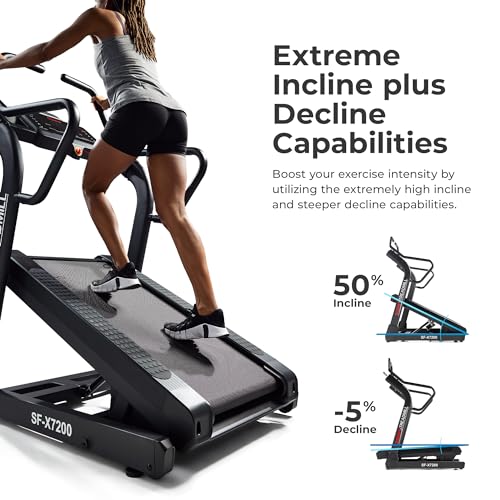 Sunny Health & Fitness Premium Heavy-Duty Incline Decline Treadmill - Image 2