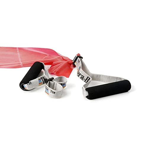 Theraband Handles Pack Of 2 - Fitness Band - Image 2