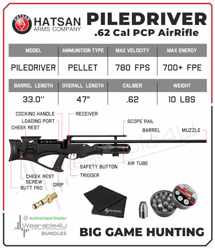 Wearable4U Bullpup Side Lever PCP Air Rifle Bundle - Image 3