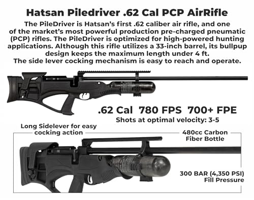 Wearable4U Bullpup Side Lever PCP Air Rifle Bundle - Image 4