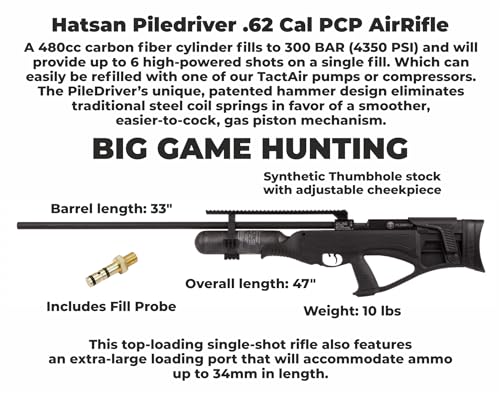 Wearable4U Bullpup Side Lever PCP Air Rifle Bundle - Image 5