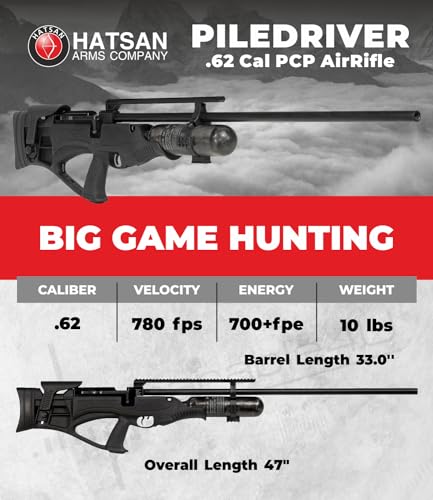 Wearable4U Bullpup Side Lever PCP Air Rifle Bundle - Image 2